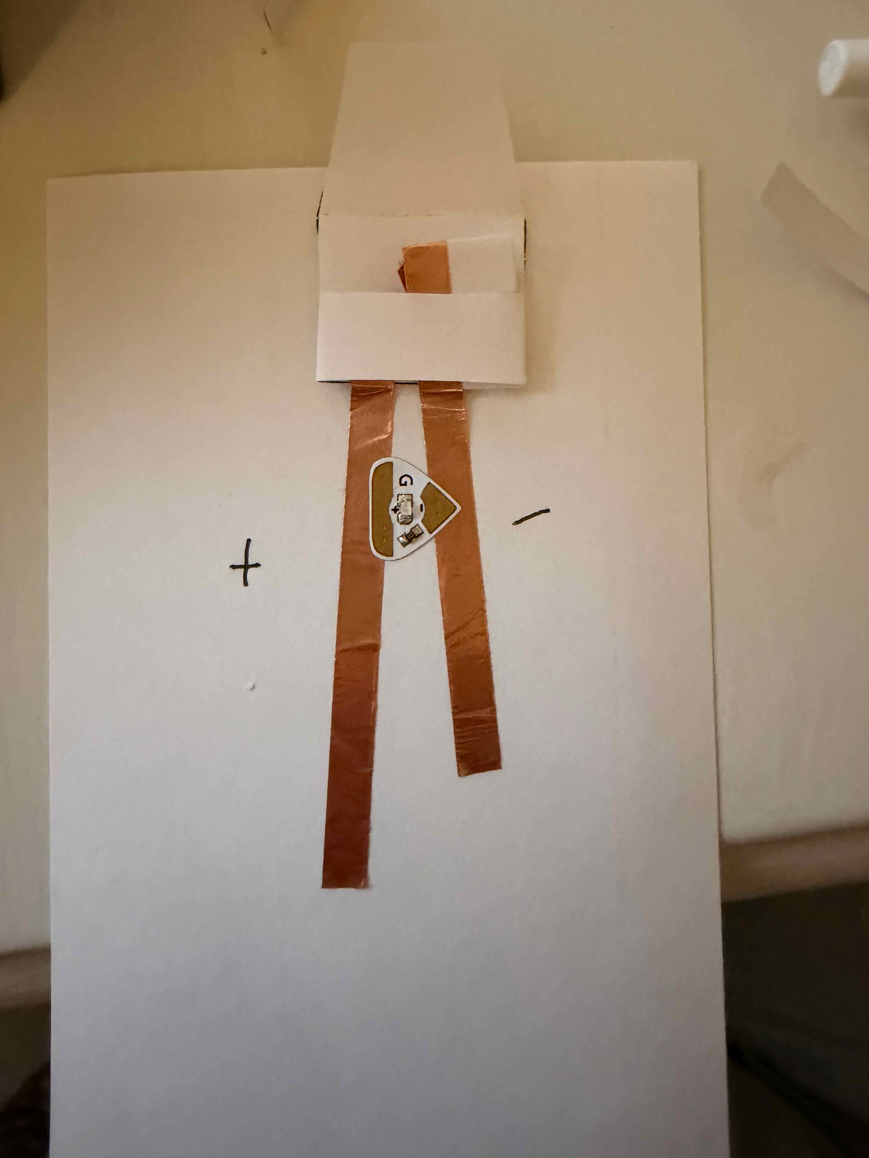 Analyzing symmetry versus asymmetrical compositions.